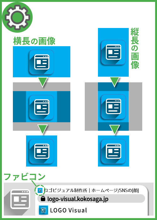 サムネイル/ファビコン