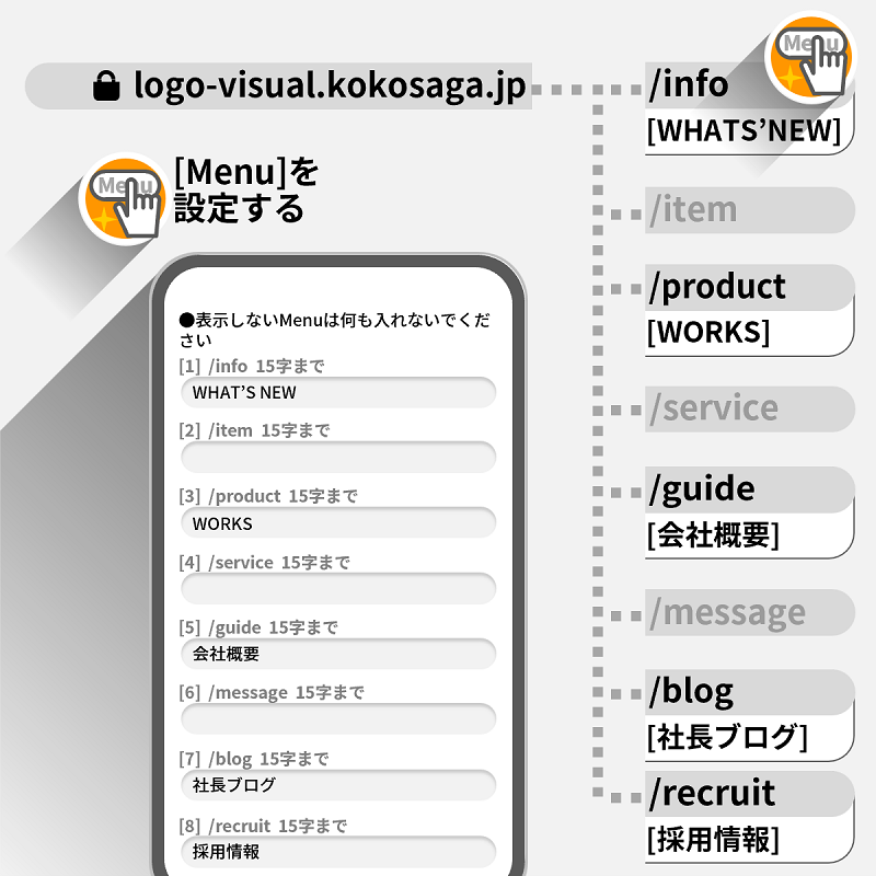 [表示する/しない][タイトル]自由に設定