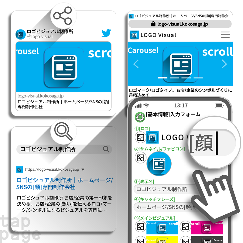 Step3 [基本情報]入力で公開